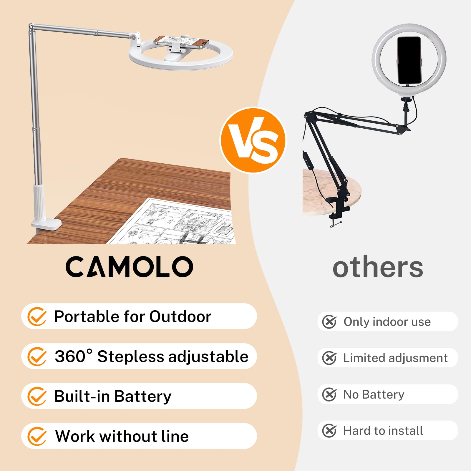 10'' Magic Arm Ring Light With Desk Clamp & Built-In Battery, Overhead Phone Mount Fill Light And Phone Holder Circle Desktop Ar